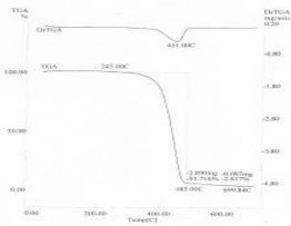 S5 S7 Hình 3 28 Giản đồ TGA của các loại màng MAP Dữ liệu phân tích nhiệt 10