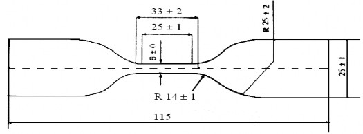 Thiết bị sử dụng để đo độ bền kéo đứt là máy đo độ bền kéo đứt YG 1