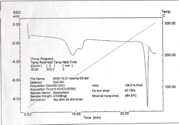Hình 3 7 Nhiệt đồ của mẫu Kaempferol Hình 3 8 Nhiệt đồ của mẫu Nuciferin 3 3 2
