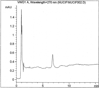 Hình 3 20 SKĐ mẫu trắng trong xác định tạp chất của mẫu Nuciferin 3 3 3 5 6