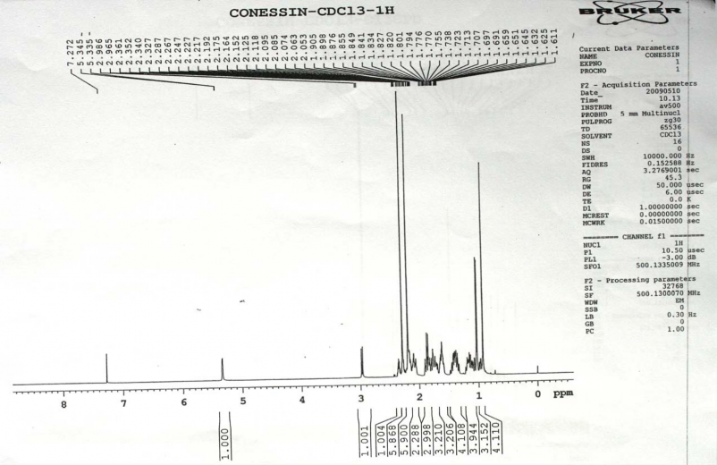 PHỔ 13 C NMR CỦA CONESSIN PHỤ LỤC 11 BỘ DỮ LIỆU PHỔ CHUẨN CỦA KAEMPFEROL 1 1