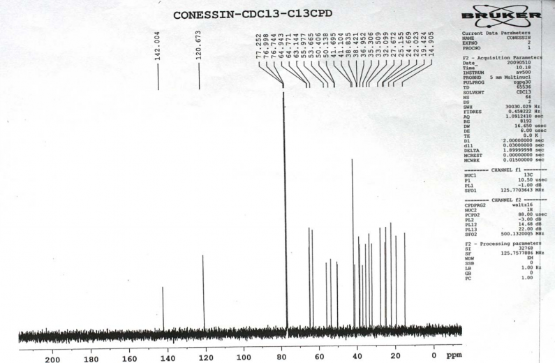 PHỤ LỤC 11 BỘ DỮ LIỆU PHỔ CHUẨN CỦA KAEMPFEROL 1 PHỔ UV VIS 2 PHỔ IR 3 2