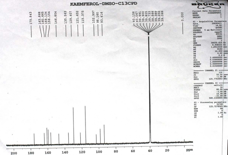 PHỤ LỤC 12 BỘ DỮ LIỆU PHỔ CHUẨN CỦA NUCIFERIN 1 PHỔ UV VIS 2 PHỔ IR 3 2