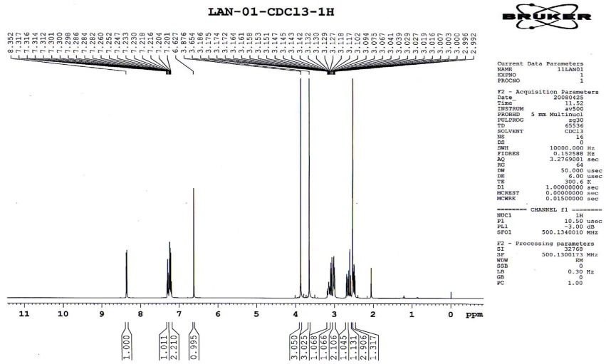 PHỔ 13 C NMR CỦA NUCIFERIN PHỤ LỤC 13 TIÊU CHUẨN CHẤT LƯỢNG ĐÁNH GIÁ CHẤT 1