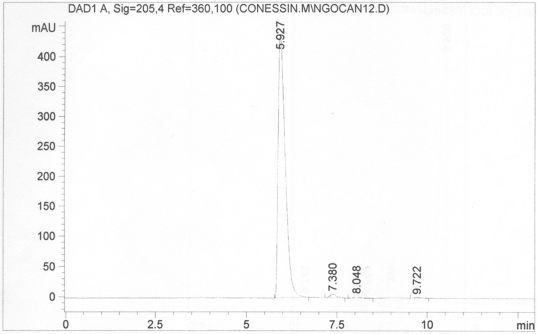 Hình 19 2 SKĐ mẫu thử xác định tạp chất liên quan và định lượng Conessin ở 2