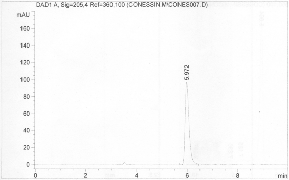 PHỤ LỤC 23 SKĐ XÁC ĐỊNH TẠP CHẤT LIÊN QUAN VÀ ĐỊNH LƯỢNG KAEMPFEROL Ở THỜI 2