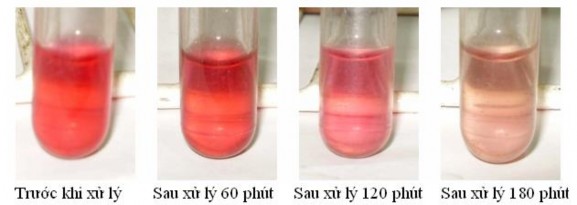 Hình 3 20 Sự thay đổi màu sắc của dung dịch metyl đỏ 0 35 mM theo thời gian oxy 3