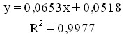 0 0653 Trong các phương trình trên x là thời gian giờ y là ln COD t COD o 3 9 11