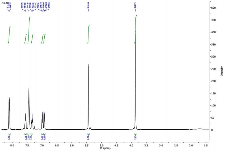 Phổ 1 H NMR của hợp chất PT3 49 5 mg đo trong CDCl 3 Phổ 13 C NMR của hợp chất 2