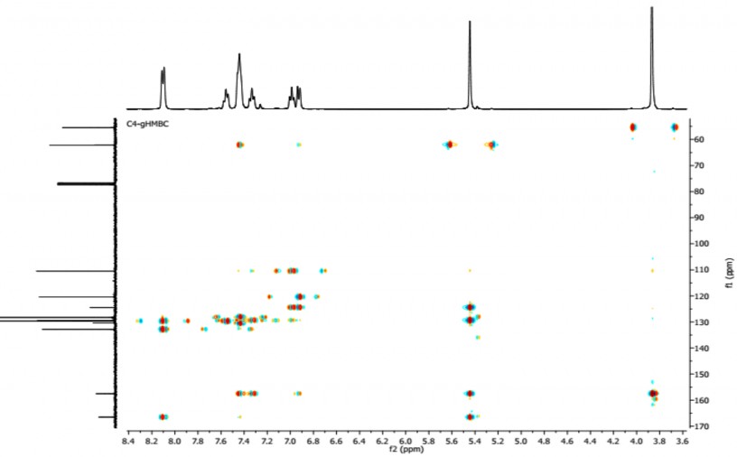 Phổ HSQC NMR của hợp chất PT3 49 5 mg đo trong CDCl 3 Scan 1