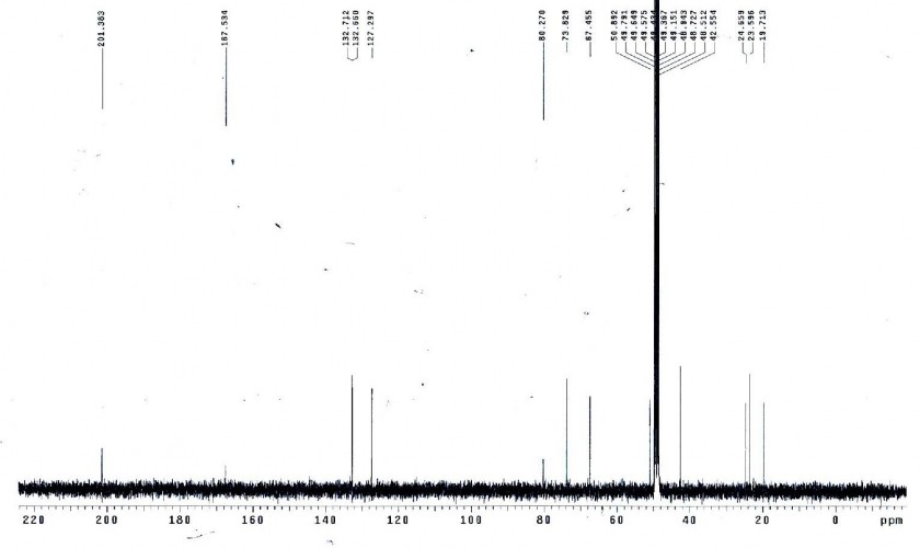Phổ 13 C NMR của hợp chất PT4 14 9 mg đo trong CD 3 OD Phổ HMBC NMR của hợp chất 3