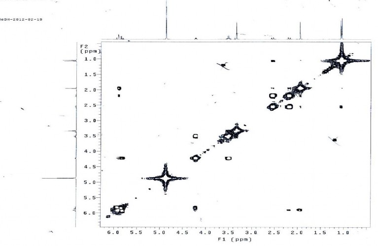 sca n 3 56333333333333OOOOOO—3 6845666666666vOOOOOO m in 3O sCans C1O d 2O5 3236 223 1323 1
