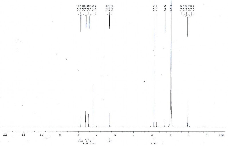 Phổ 1 H NMR của hợp chất PH1 2 6 mg đo trong Aceton Phổ 13 C NMR của hợp chất 1