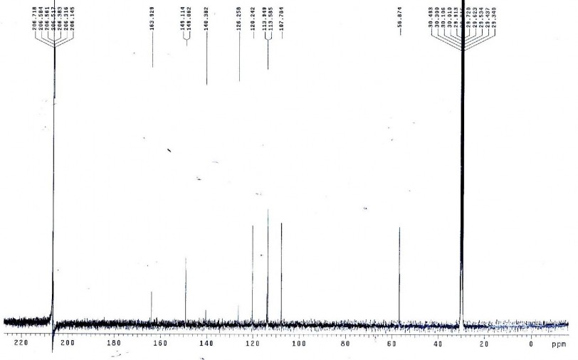 Phổ 13 C NMR của hợp chất PH1 2 6 mg đo trong Aceton Phổ HMBC NMR của hợp chất 2