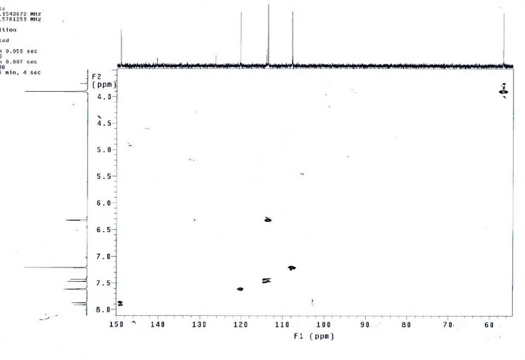 Phổ HSQC NMR của hợp chất PH1 2 6 mg đo trong Aceton Phổ COSY NMR của hợp chất 4