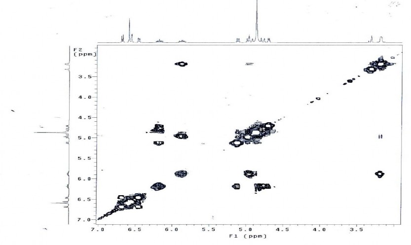 Phổ COSY NMR của hợp chất PH1 2 6 mg đo trong Aceton Phổ HR EI MS M của hợp 5