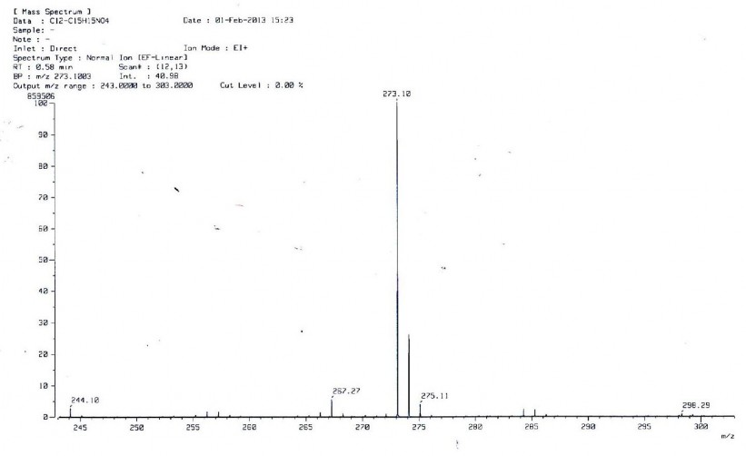 Phổ HR EI MS M của hợp chất PH1 2 6 mg PHỤ LỤC 4 8 DỮ LIỆU PHỔ NMR VÀ 6