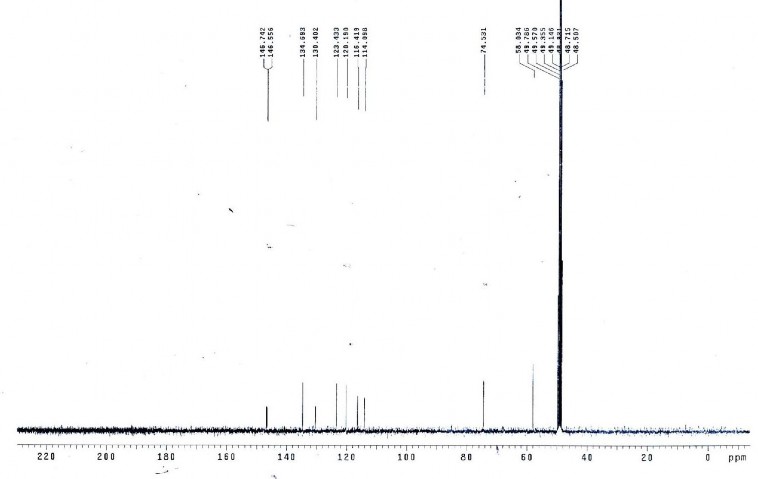 Phổ 13 C NMR của hợp chất PH2 20 8 mg đo trong CD 3 OD Phổ HMBC NMR của hợp chất 2