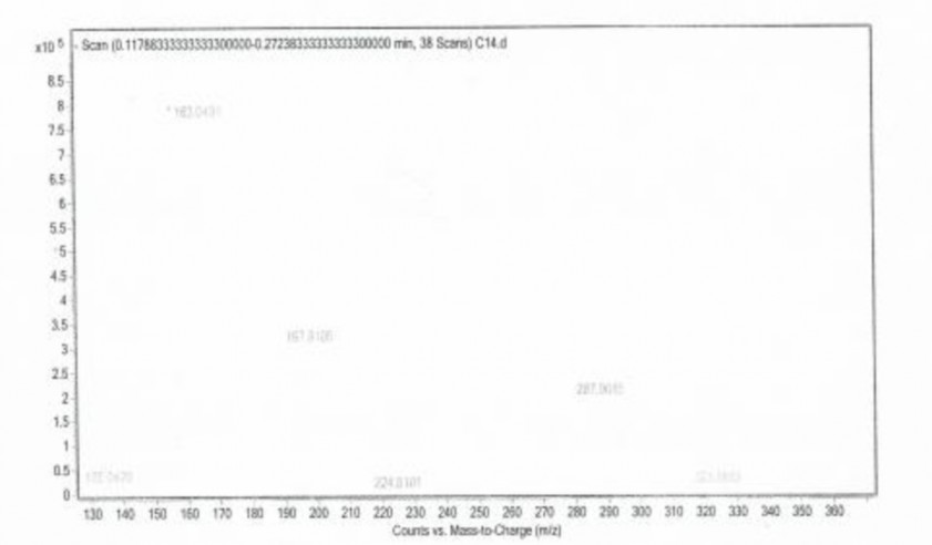Phổ HR ESI MS M H của hợp chất PH4 11 mg 4