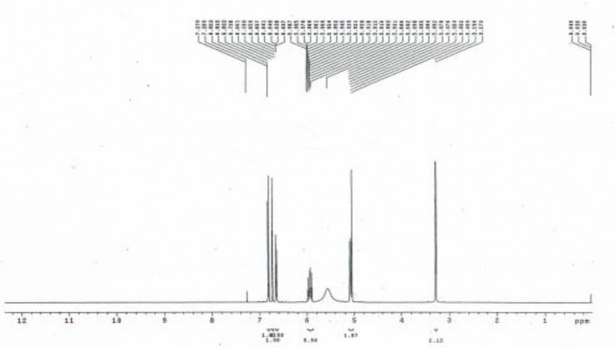 Phổ 1 H NMR của hợp chất PH5 44 mg đo trong CDCl 3 Phổ 13 C NMR của hợp chất PH5 1