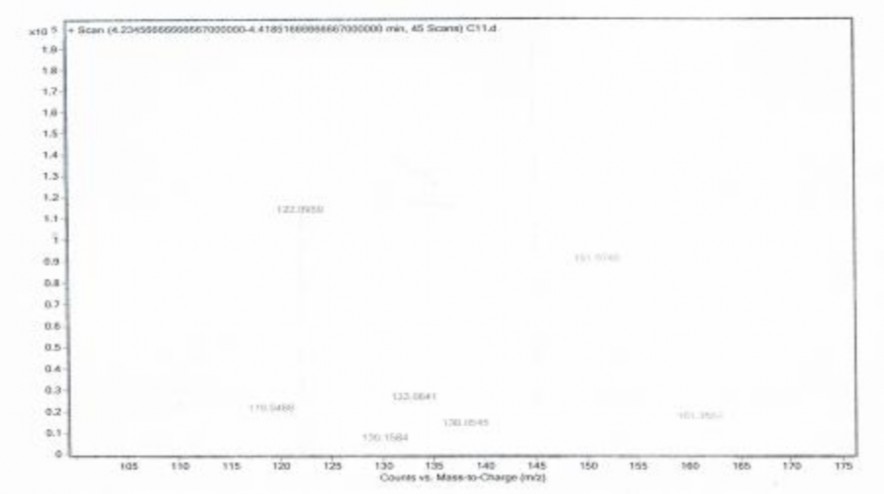 Phổ HR ESI MS M H của hợp chất PH5 44 mg PHỤ LỤC 4 12 DỮ LIỆU PHỔ NMR VÀ 3