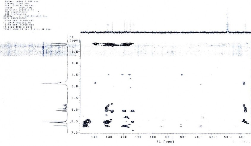 Phổ HMBC NMR của hợp chất PH6 42 2 mg đo trong CD 3 OD Phổ HSQC NMR của hợp chất 1