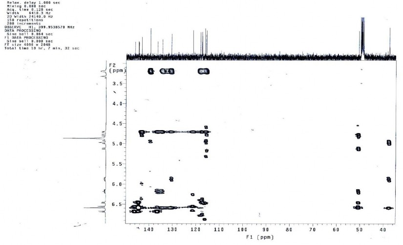 Phổ HMBC NMR của hợp chất PH7 23 8 mg đo trong CD 3 OD Phổ HSQC NMR của hợp chất 5