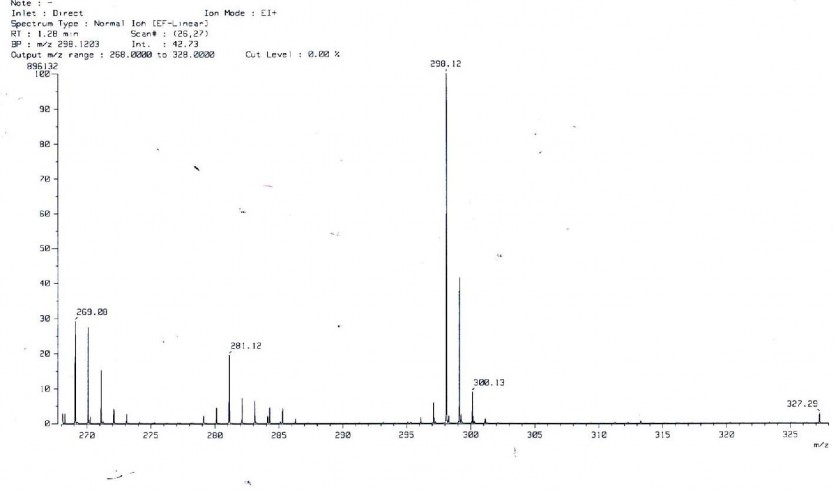Phổ HR EI MS M của hợp chất PH7 23 8 mg PHỤ LỤC 4 14 DỮ LIỆU PHỔ NMR VÀ 2
