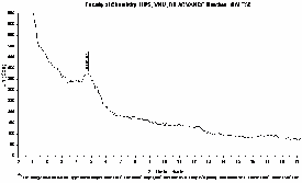 Hình P5 5 Giản đồ XRD của BAl T50 Hình P5 6 Giản đồ XRD của BAl T70 Hình P5 7 1