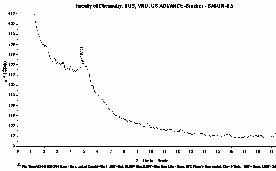 Hình P5 7 Giản đồ XRD của BAl OH 1 5 Hình P5 8 Giản đồ XRD của BAl OH 2 5 PHỤ 3