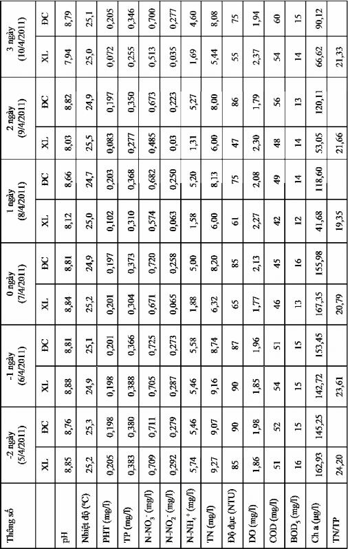 P39 P40 P41 P42 P43 P44 5