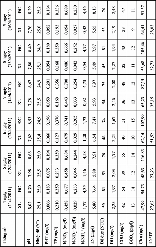 P40 P41 P42 P43 P44 6