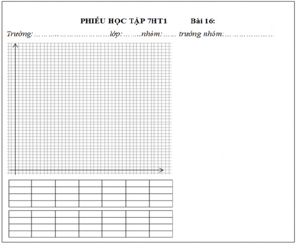 GV chuẩn bị giấy A 4 có vẽ bảng ghi kết quả 16 1 hệ trục tọa độ U I có 1