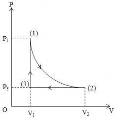 Câu 1 Một lượng hí lí tưởng xác định biến đổi trạng thái qua các quá 1