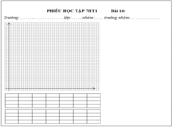 Phiếu học tập 7HT1 là một tờ giấy Rô i hổ A 3 có kẻ sẵn hai trục tọa 1