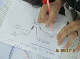 Bày thảo luận tương đối tốt HS há tự tin MỘT SỐ HÌNH ẢNH THỰC NGHIỆM 3