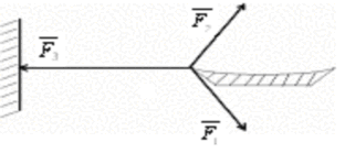 Hình 1 15 Bằng lập luận tương tự ta cũng có B E BE và từ đó ta có F 1 F 2 1