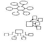 BĐKN hình nh ện BĐKN phân cấp BĐKN tiến tr ình BĐKN hệ thống Hình 1 8 Sự phân 7