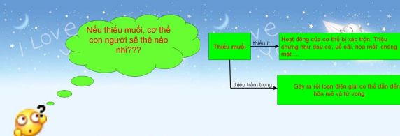 2 2 3 3 Hệ thống đề tài dự án lớn Khái niệm DA lớn Các DA lớn có nội dung 2