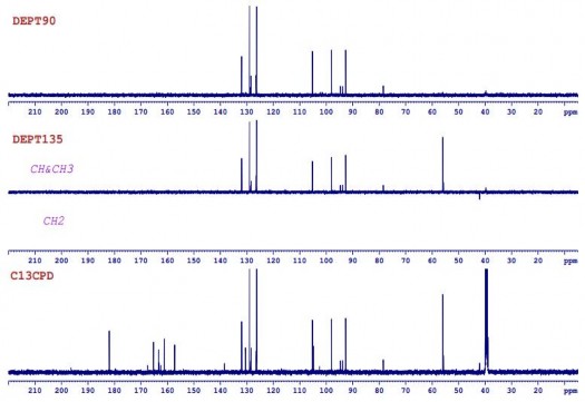 Hình 4 3 Phổ 13 C NMR và DEPT của chất PK1 125 MHz DMSO d 6 4 1 2 2 Pinostrobin PK2 1