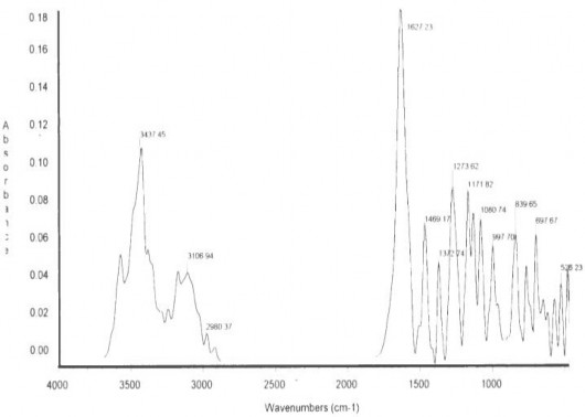 Hình 4 7 Phổ khối FT IR của chất PK3 M H Hình 4 8 Phổ khối ESI MS positive 4