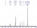 Số Liệu Phổ 1 H - , 13 C-Nmr Của Pk5 Và (2S)-Strobopinin [86]