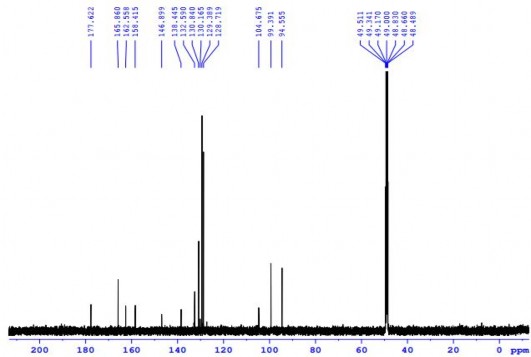 Hình 4 14 Phổ 13 C NMR của chất PK4 125 MHz CD 3 OD 4 1 2 5 Strobopinin PK5 Hợp 2