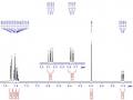 Số Liệu Phổ 1 H-, 13 C-Nmr Của Pk6 Và ( 2 S)-Cryptostrobin [92]