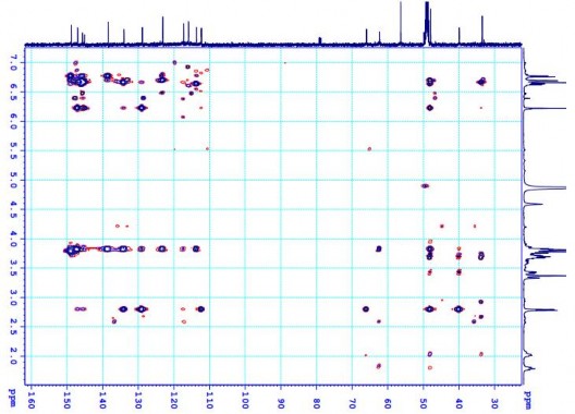 Hình 4 29 Phổ HMBC của chất PK7 5
