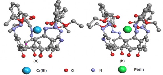 Hình 3 29 Cấu trúc phức TEAC Cr III a và TEAC Pb II b tối ưu bằng ArgusLab 2