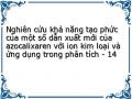 Lê Văn Tán, Lâm Ngọc Thụ (2010), “Thuốc Thử Hữu Cơ Trong Hóa Phân Tích”,