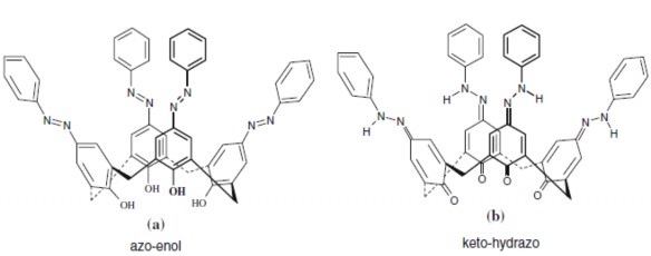 Hình 1 10 Hai dạng đồng phân hỗ biến của một azocalix 4 aren Bằng số liệu 6