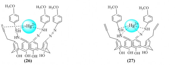 Ngày nay việc tổng hợp các chất hữu cơ mới có tính chọn lọc cao với các 4