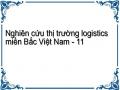 Nhận Xét Chung Về Các Doanh Nghiệp Giao Nhận Vận Tải Và Logistics Miền Bắc Việt Nam